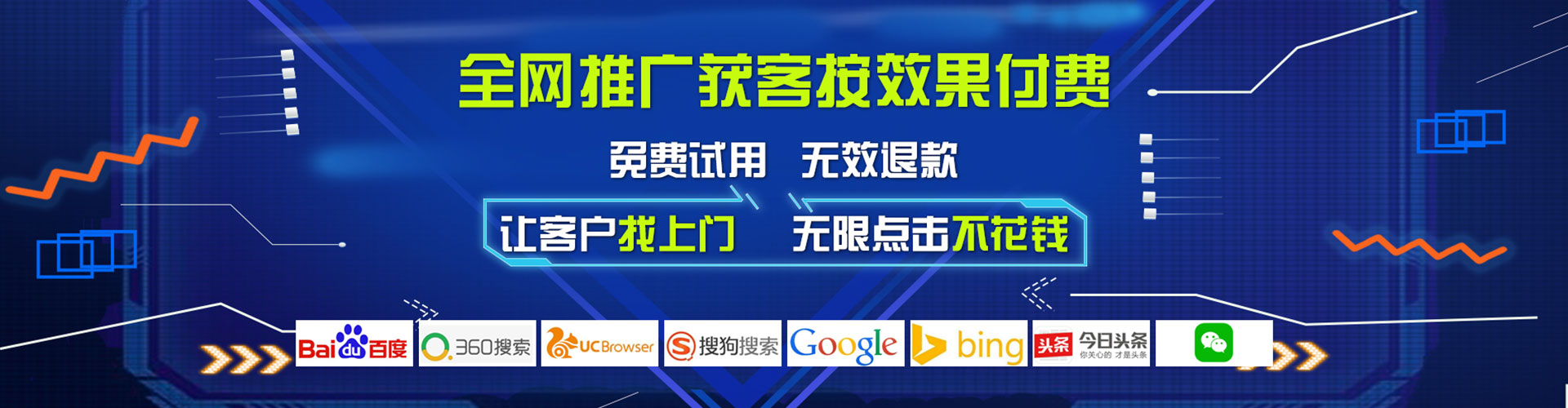 呼兰sem投放